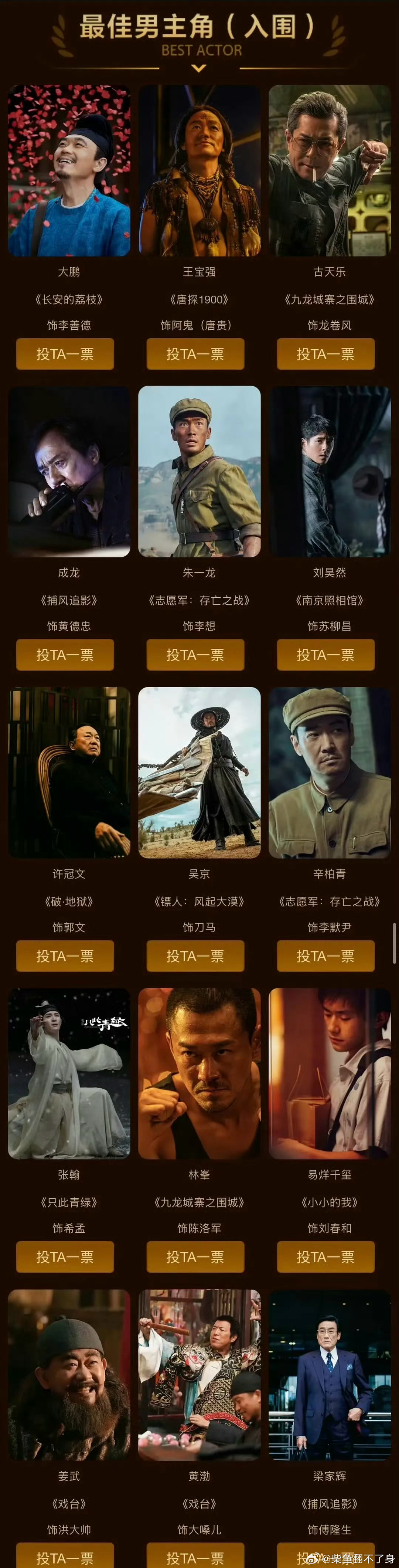 你别说百花奖最佳男主角这几个提名大鹏王宝强吴京刘昊然这几部电影都是有口碑的好电影