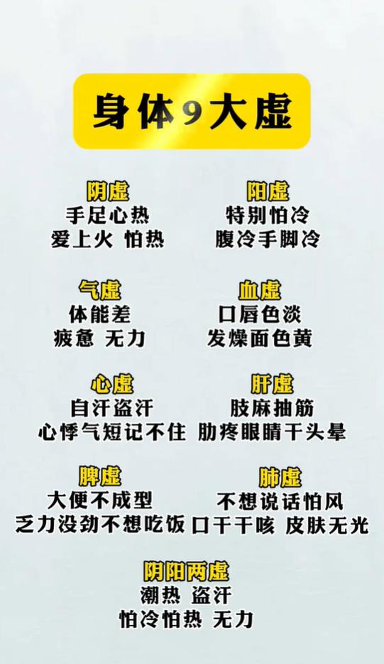 身体 9 大虚，对照看看你是哪一种？