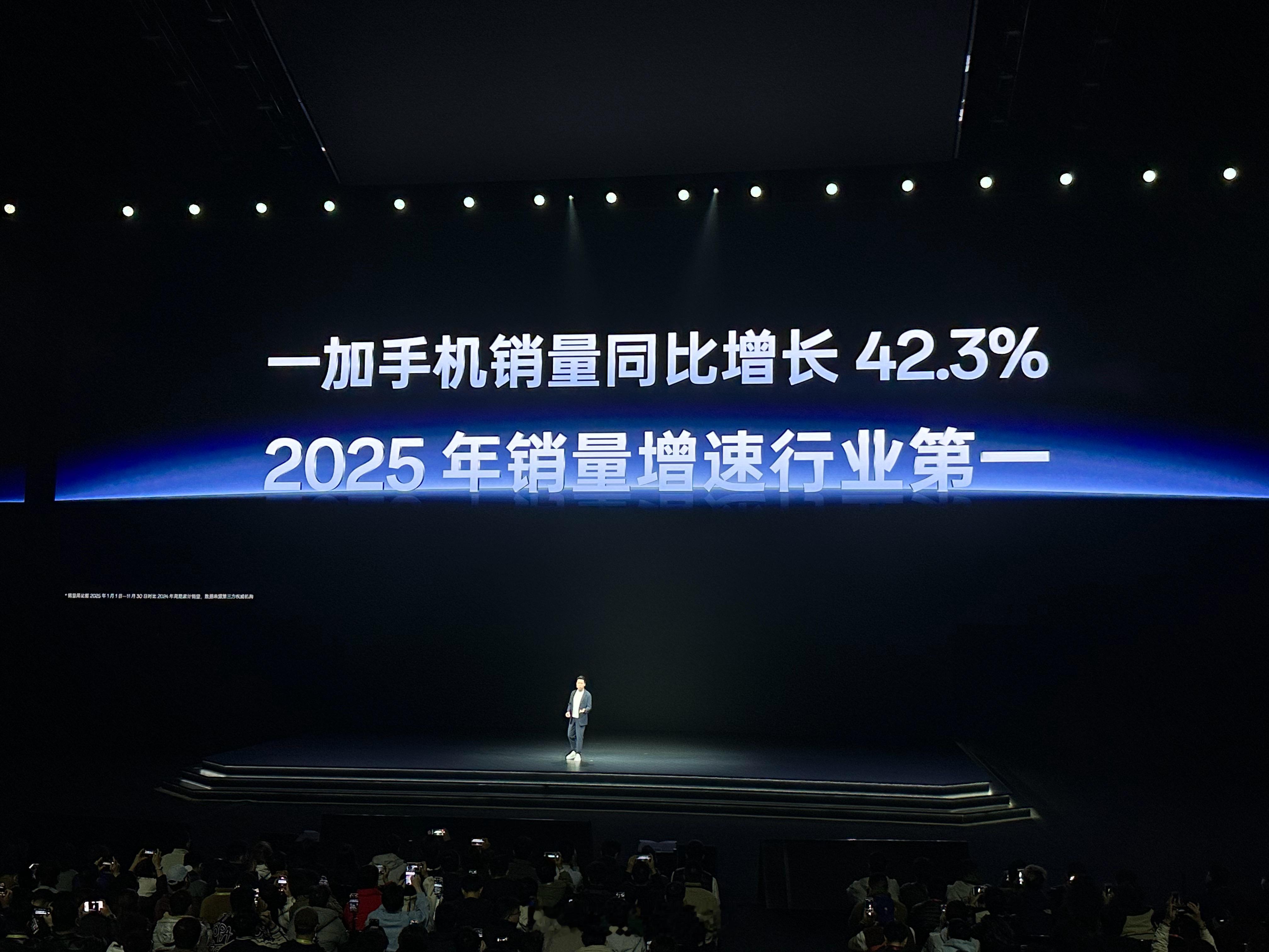 一加手机今年1-11月销量同比增长42.3%，行业增速第一。李杰：预计一加15将