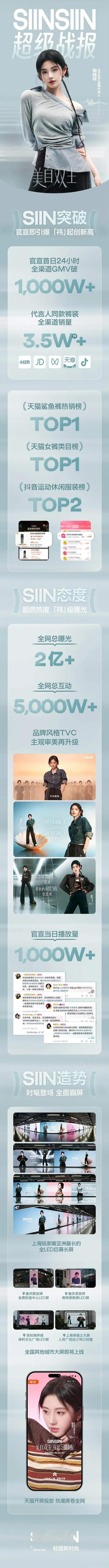 鞠婧祎siinsiin官方战报 ​​​
