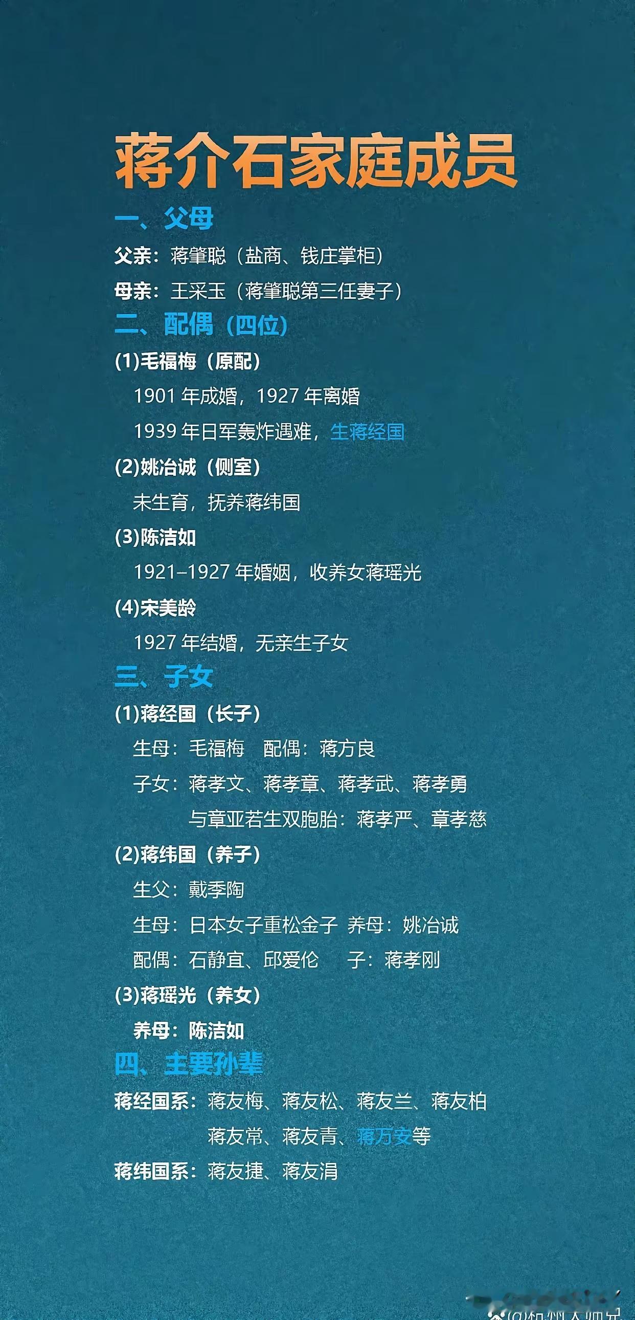 蒋的家庭成员，不得不说现在越来越人丁兴旺了！