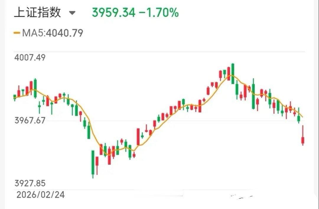 6.9技术交易热门股票点评+重大事项1、大有能源：主力换手，格局观察2、通鼎互联
