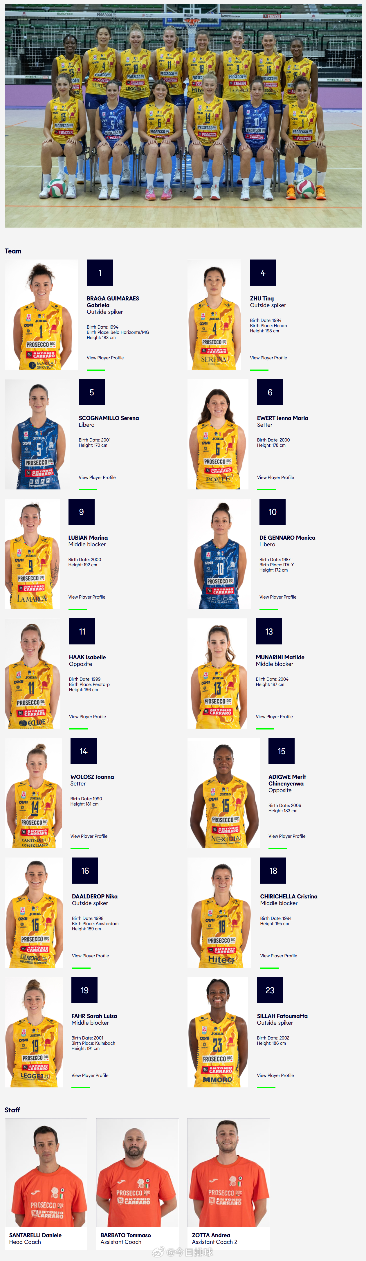 正赛小组赛第1轮本周上演，身处C组的意大利科内利亚诺将于北京时间26日（三）凌晨