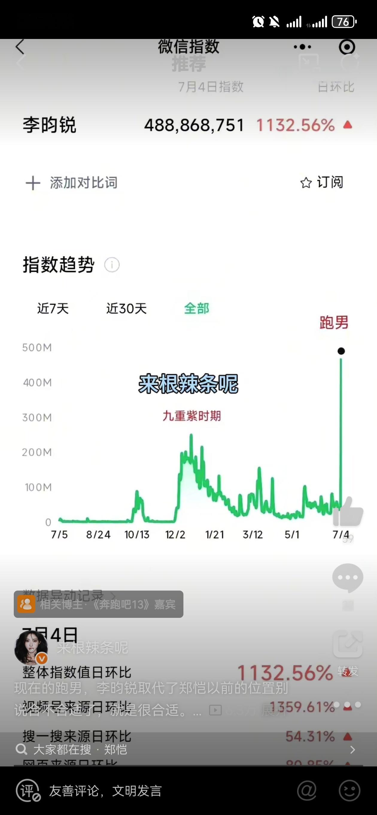 所以李锐现在算不算质子团混最好的？ ​​​