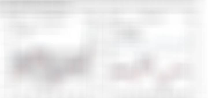 高盛：在全球人工智能投资热潮的推动下，半导体成为中国进口增长的第二大贡献者，对2