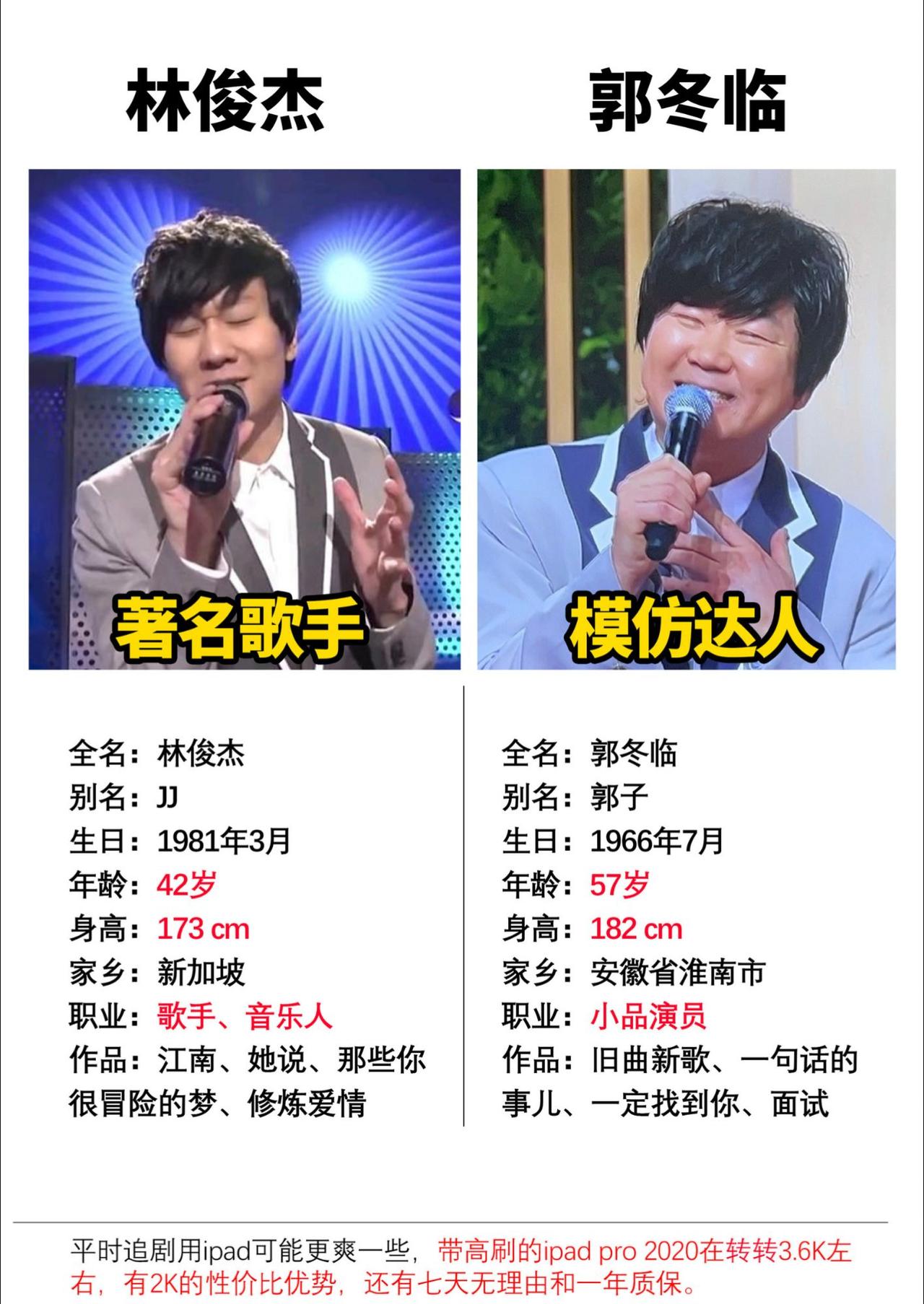 果然郭冬临和林俊杰只差一顶假发#郭冬临模仿林俊杰 #林俊杰#郭冬临 #辽宁春晚