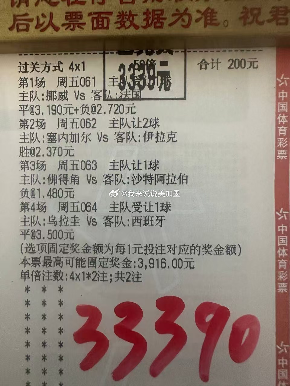 📊 今日前瞻：逻辑已闭环，作业已备好！2026美加墨世界杯学习打卡 今天的工作