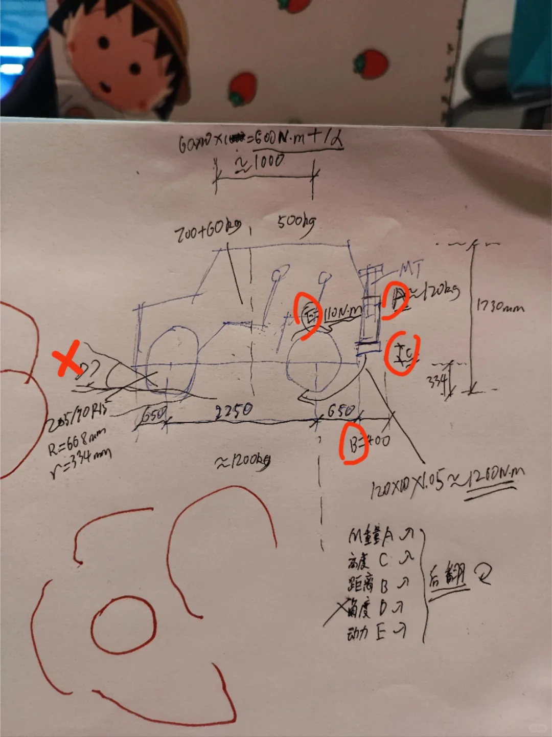 因为吉姆尼轴距短，导致如果要背个摩托车的话，感觉有后翻的风险，有没有有...