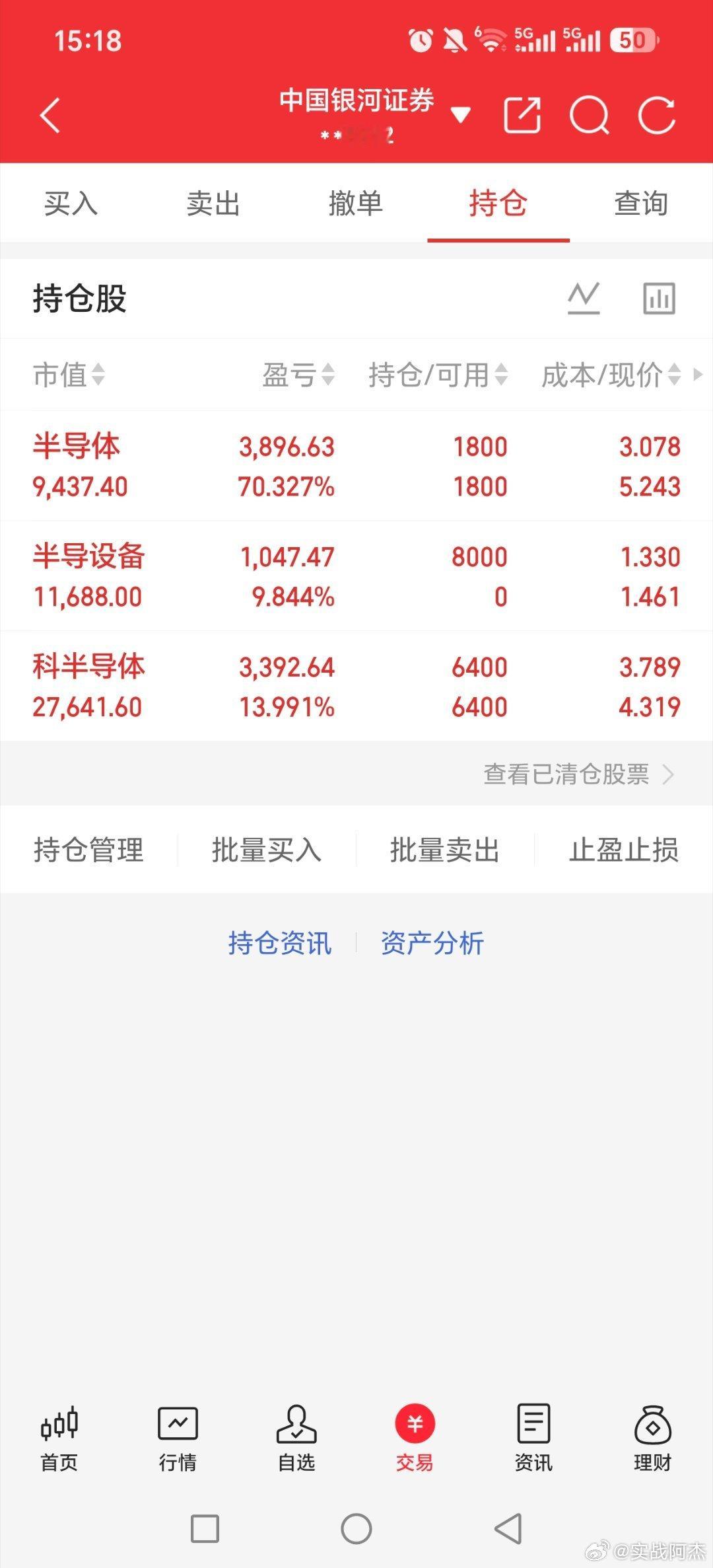 美股半导体盘前大涨！！恭喜！我们etf都是半导体，半导体设备，通信etf半导体设