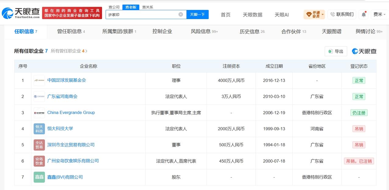 【许家印已被多次限消 许家印名下关联7家企业】许家印一审被判无期
据媒体报道，2