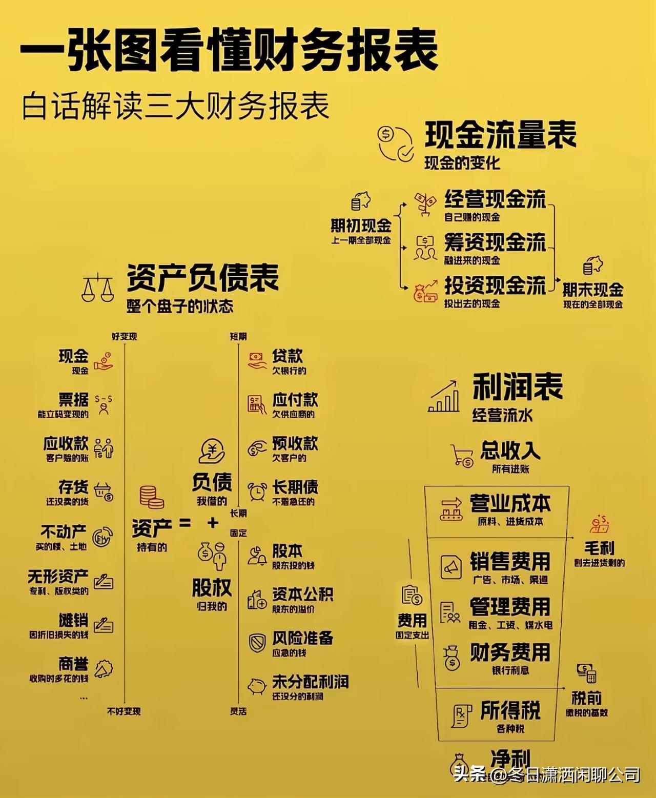 A股乘用车六强，股东们幸福吗？

1.比亚迪
股东人数71.87万户，目前每股9