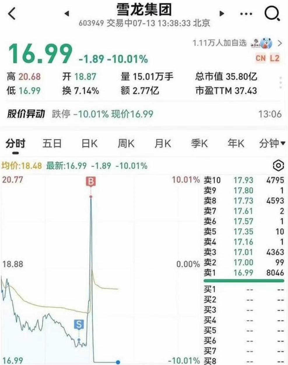 这一天天的估计没少亏，这是什么操作？要是运气不好的话就是这样，喝凉水都要塞牙生活