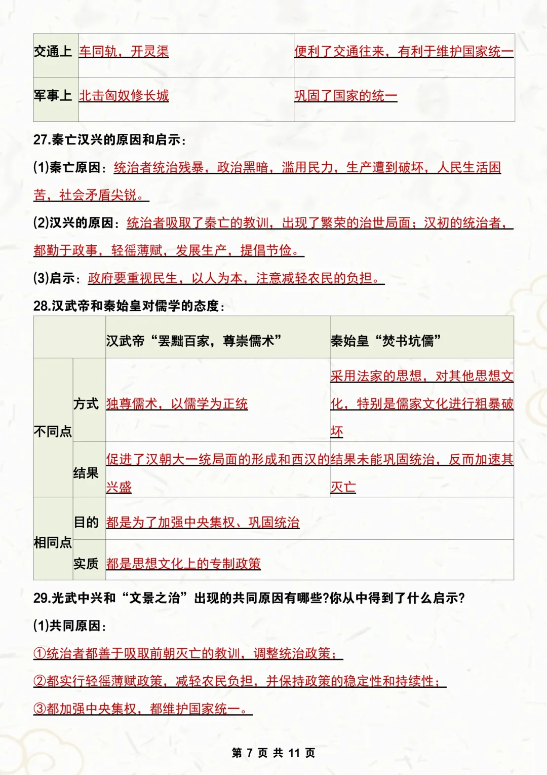 新七上历史｜期中考试压轴题，无非就这几题‼️