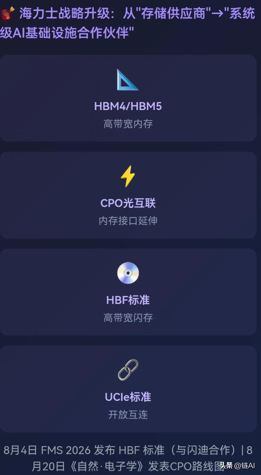 海力士《自然·电子学》CPO论文简评

8月20日海力士于《自然·电子学》发布C