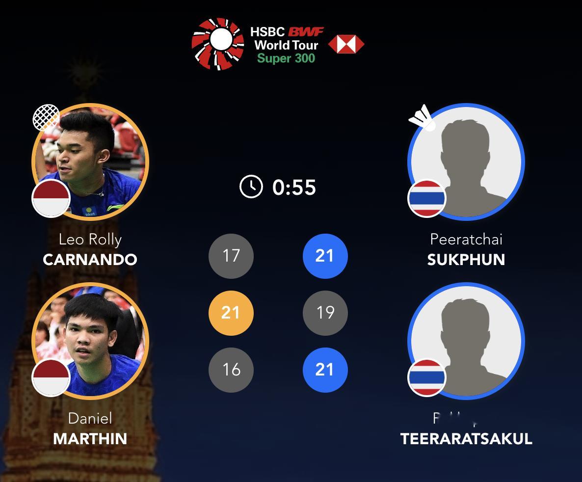 佩拉查伊/帕克卡波🇹🇭 21-17、19-21、21-16 🇮🇩卡尔南多