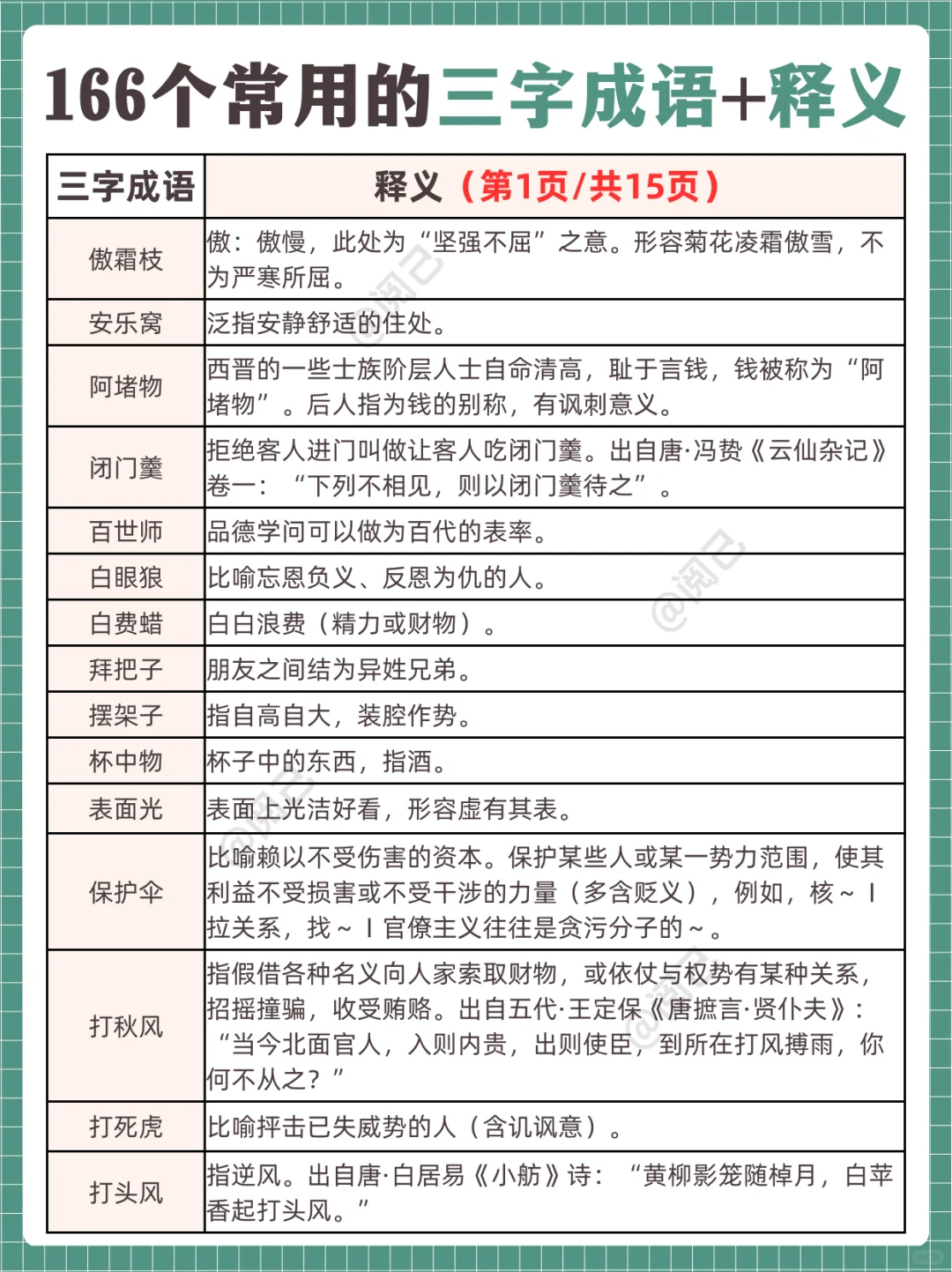 160+个常用的三字成语，言简意赅，附释义