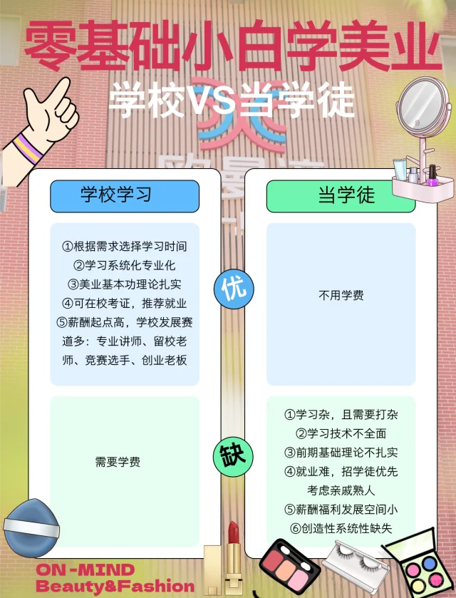 零基础学美业去学校还是当学徒❓小白必看✅
