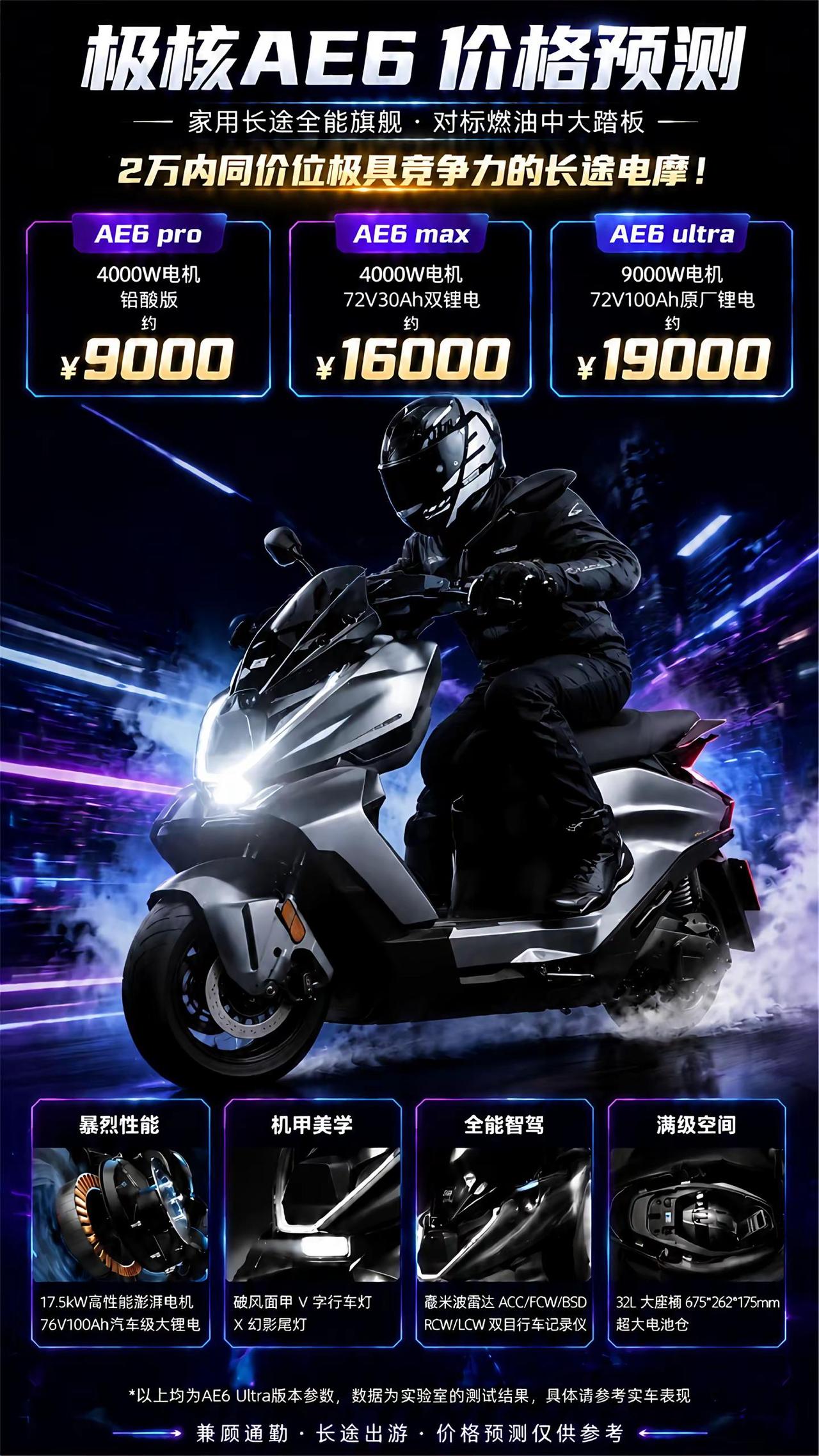 九号m5的强力对手来啦？该怎么选？春风动力 极核ae6 九号m5 骑极核真舒服 