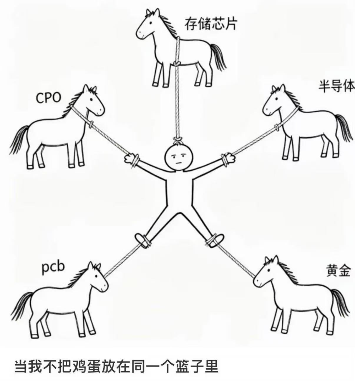 笑抽了