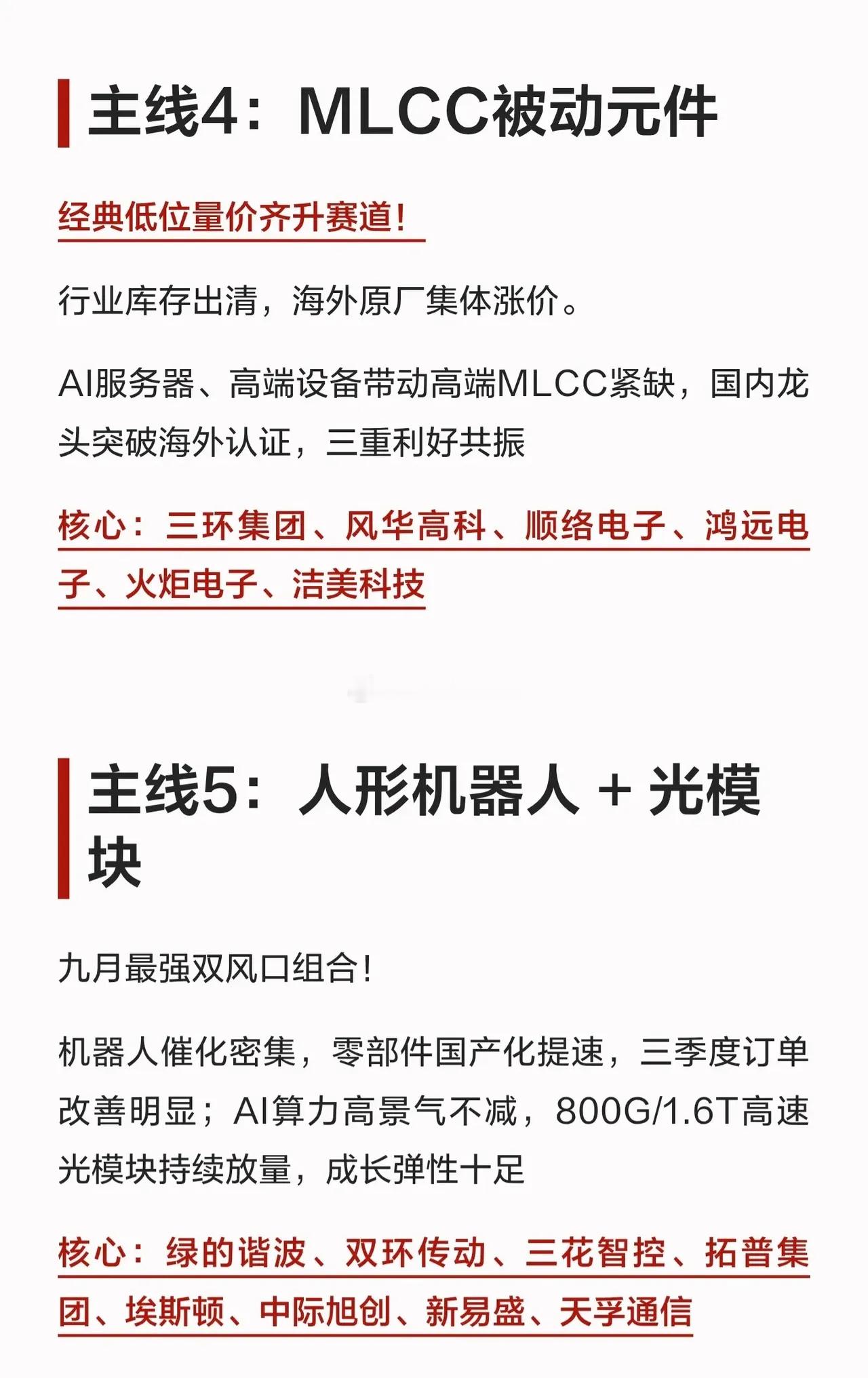 九月A股6大高景气爆发方向（干货版）📈 ​​​