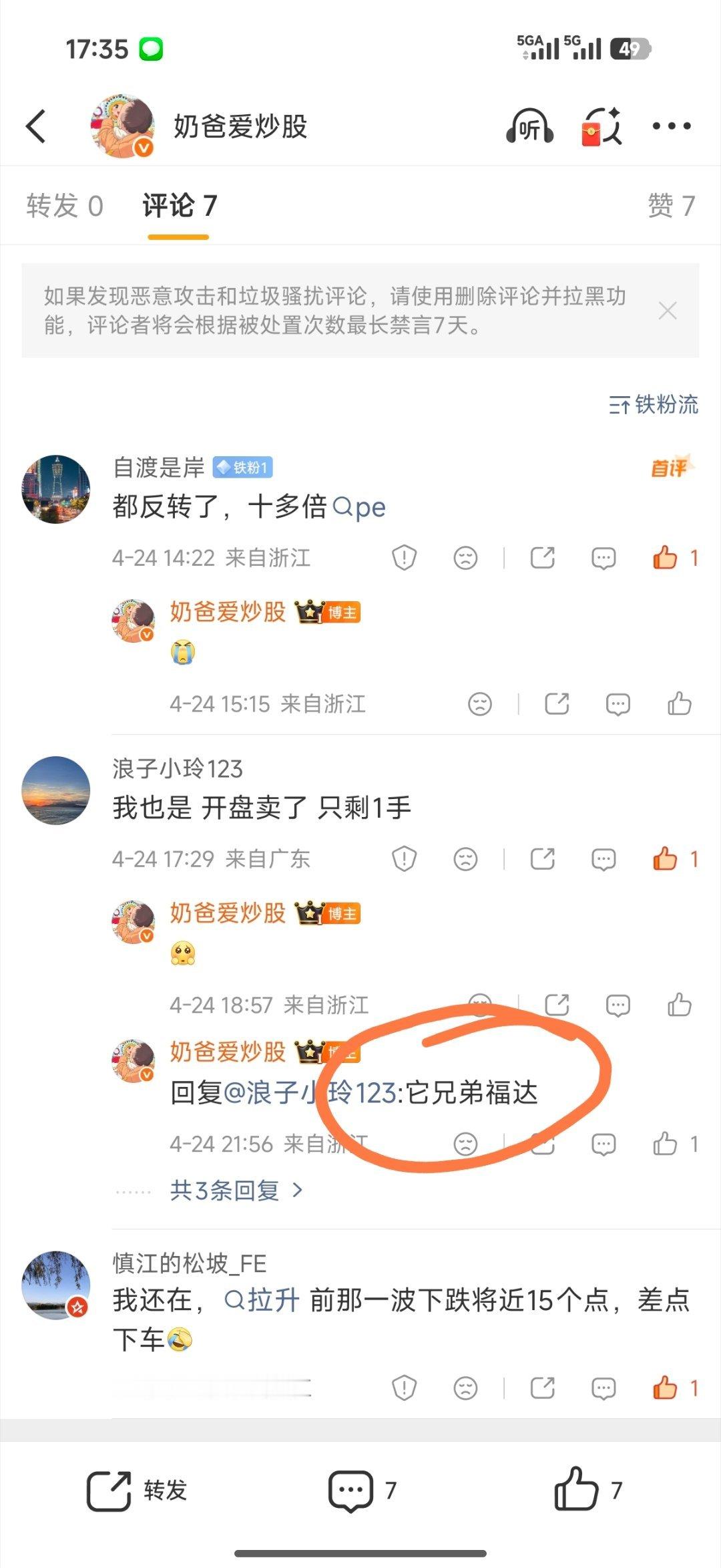 全球股市涨声一片福达合金买入经过---聚兴科技就是一块“试金石”，帮我提前锁定了