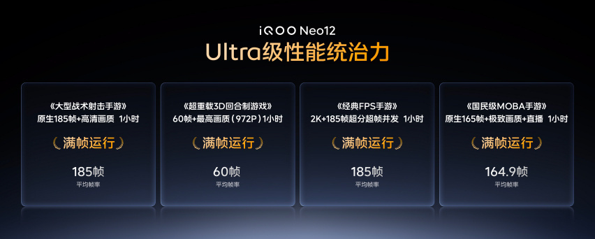 游戏手机的屏幕，分辨率和刷新率往往要做取舍。这次iQOO Neo12准备把2K和