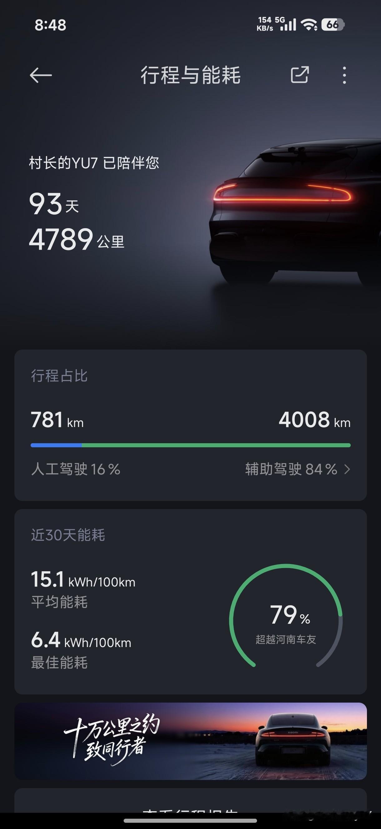 好多小黑子说我不敢上传智驾行程比例。
那我就让你开开眼👀
而且1.16版本的小