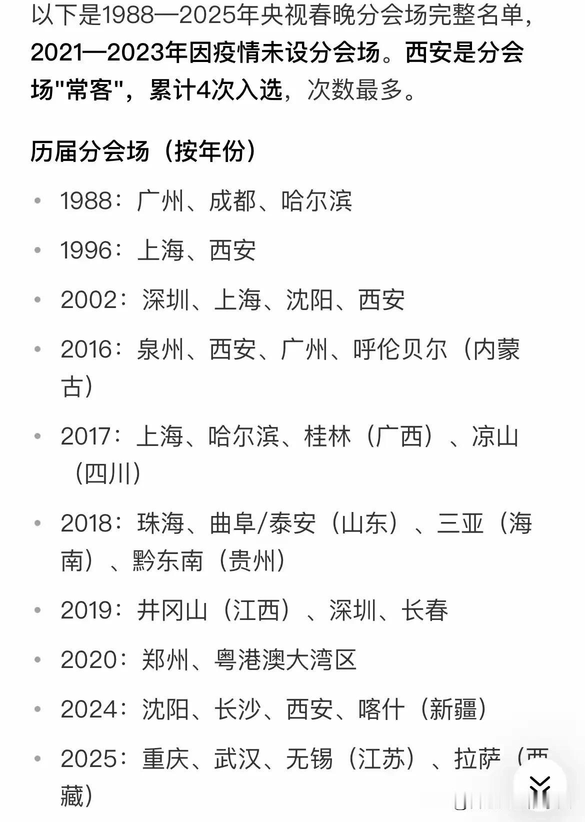 2025年春晚分会场名单公布，宜宾成为四个分会场城市之一，也是第三个成为春晚分会