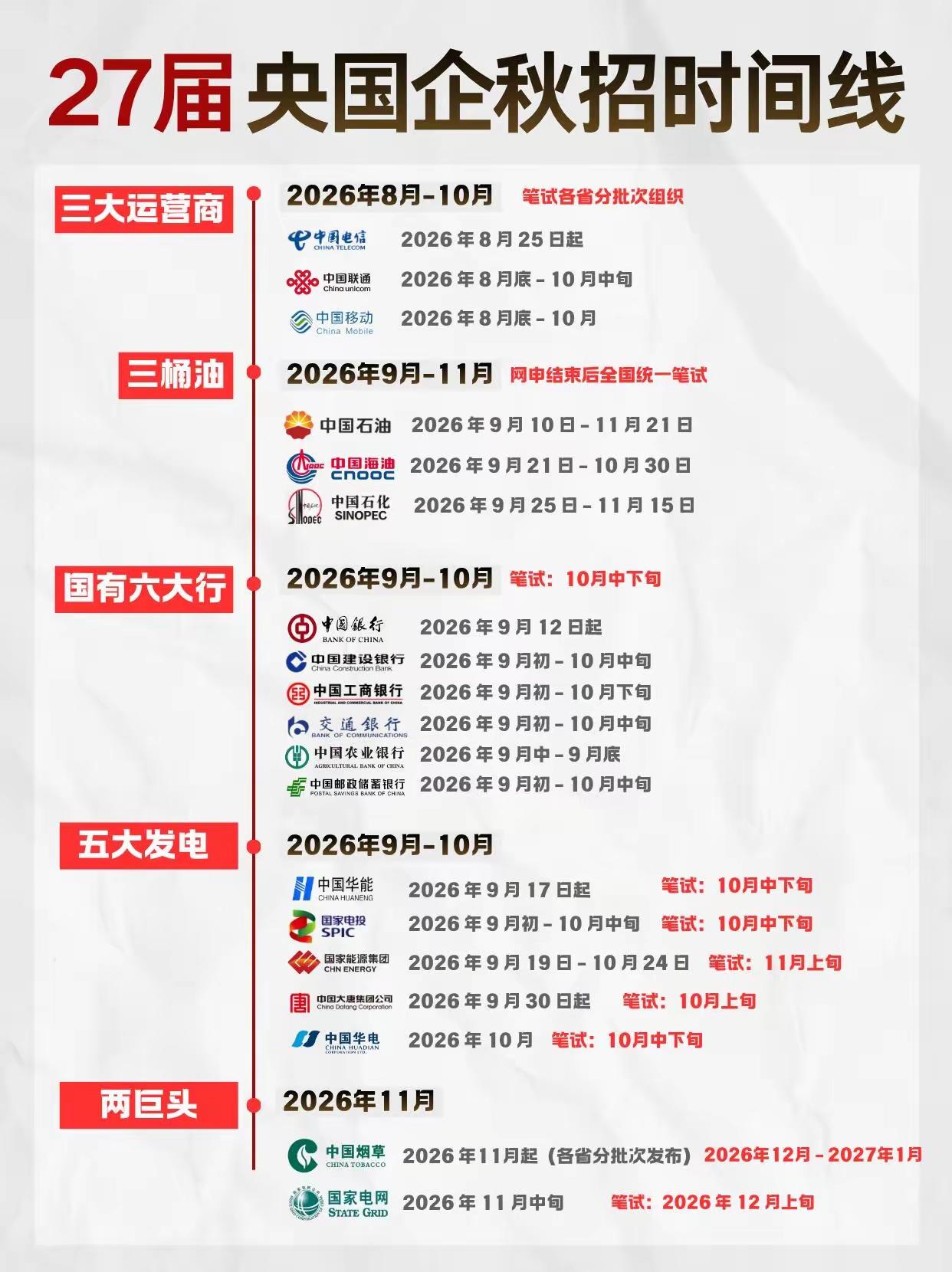 你还在质疑职校大学生的能力吗？
刚刚闭幕的世界大学生技能大赛
不是真真正正的现实