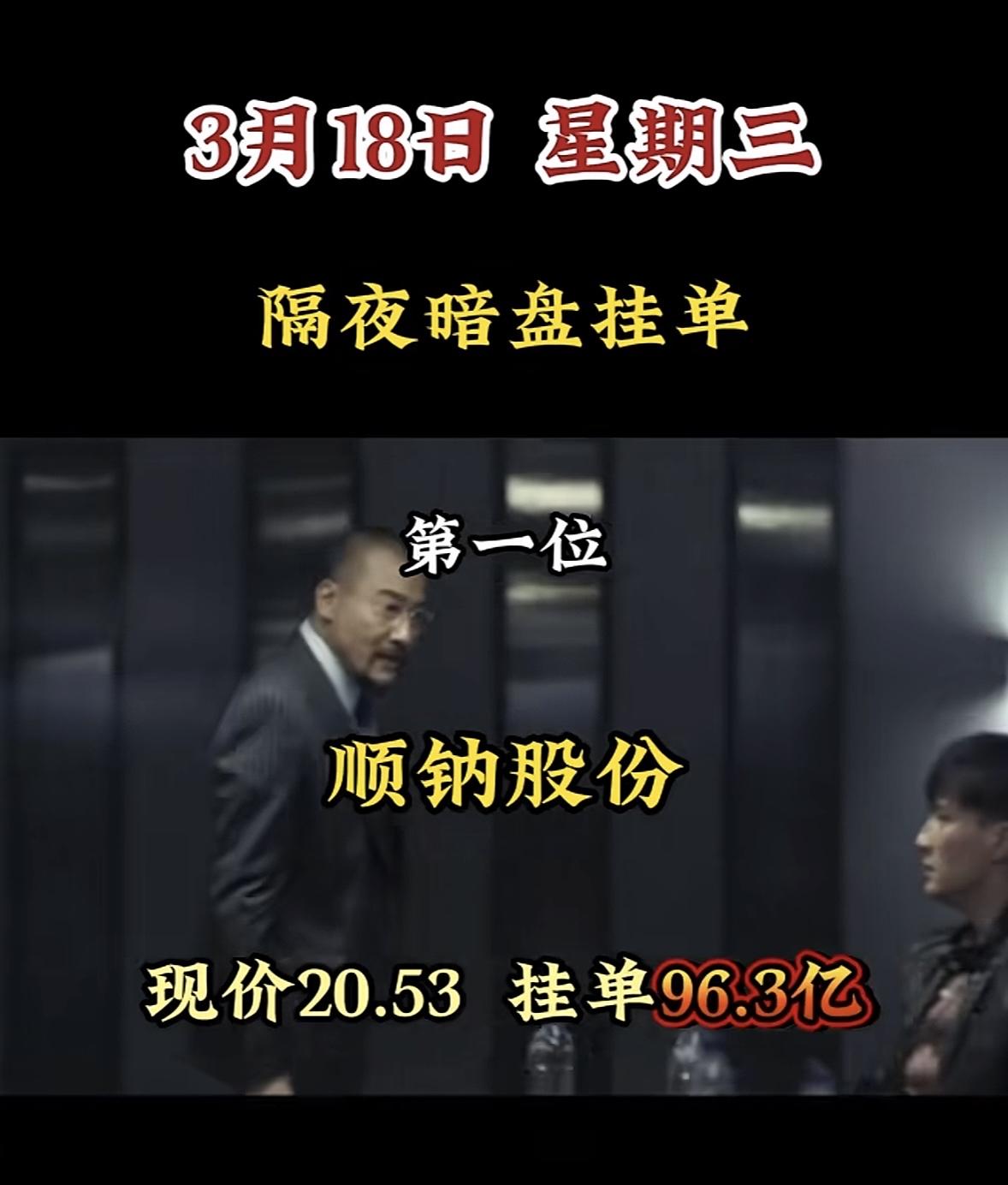 3月18日暗盘隔夜挂单个股梳理

节能风电这波操作有点猛啊！强势入驻的消息一出来