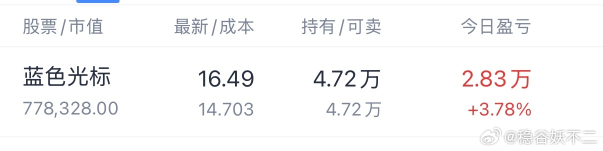 蓝色光标 sz300058[股票]胖东来许昌老店关闭周边商户发声