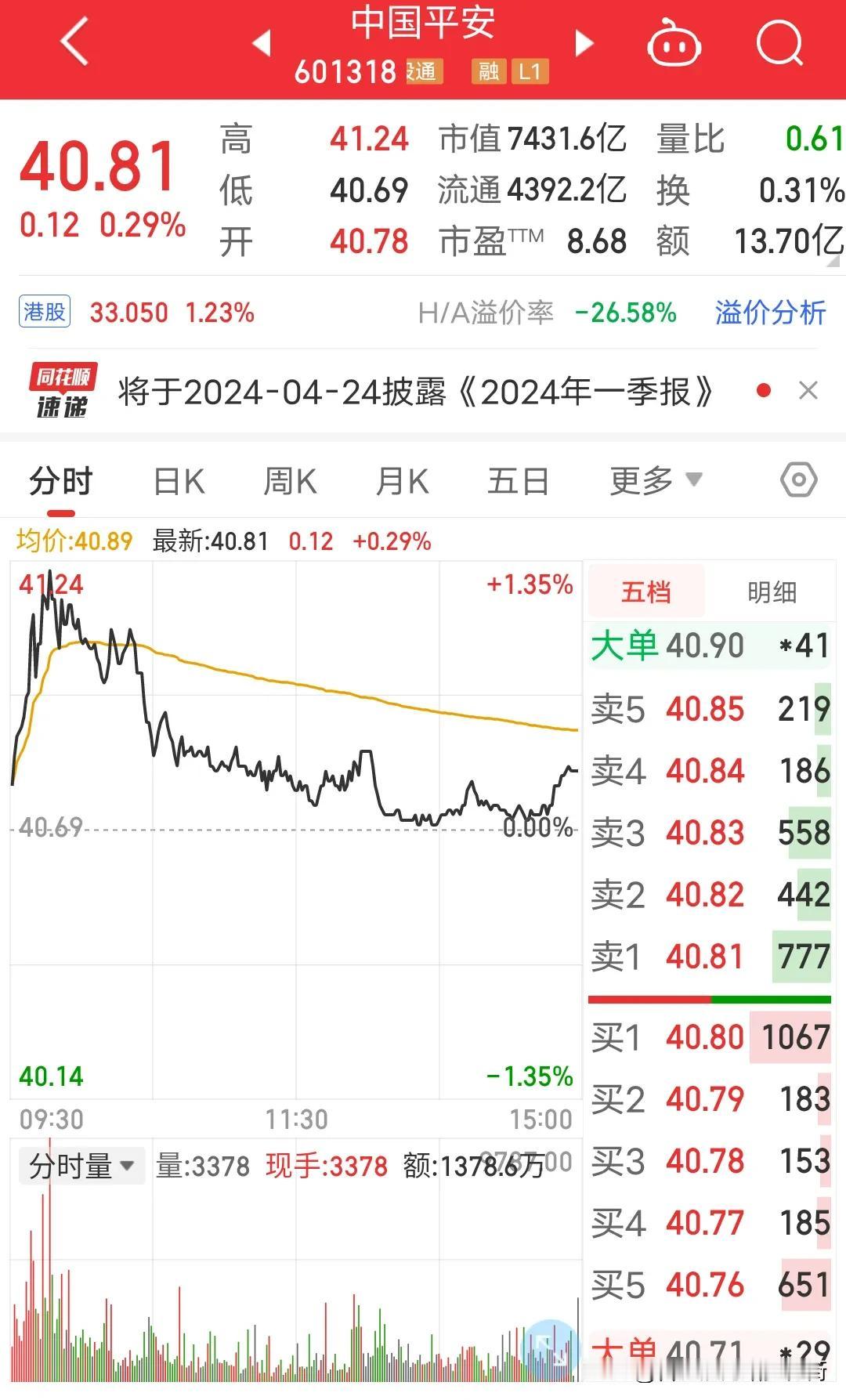 方正证券和平安证券到底如何解决？会不会像当年平安银行借深发展银行一样？为何一直拖