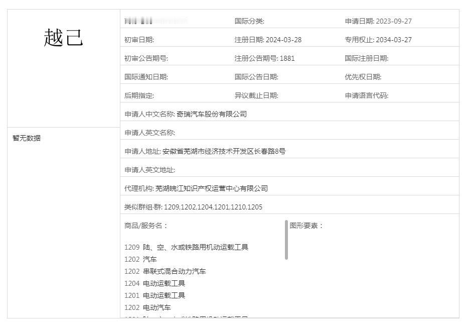 奇瑞又将发布全新品牌？小编在商标局查询到奇瑞集团申请了“越己”的商标；据了解，新