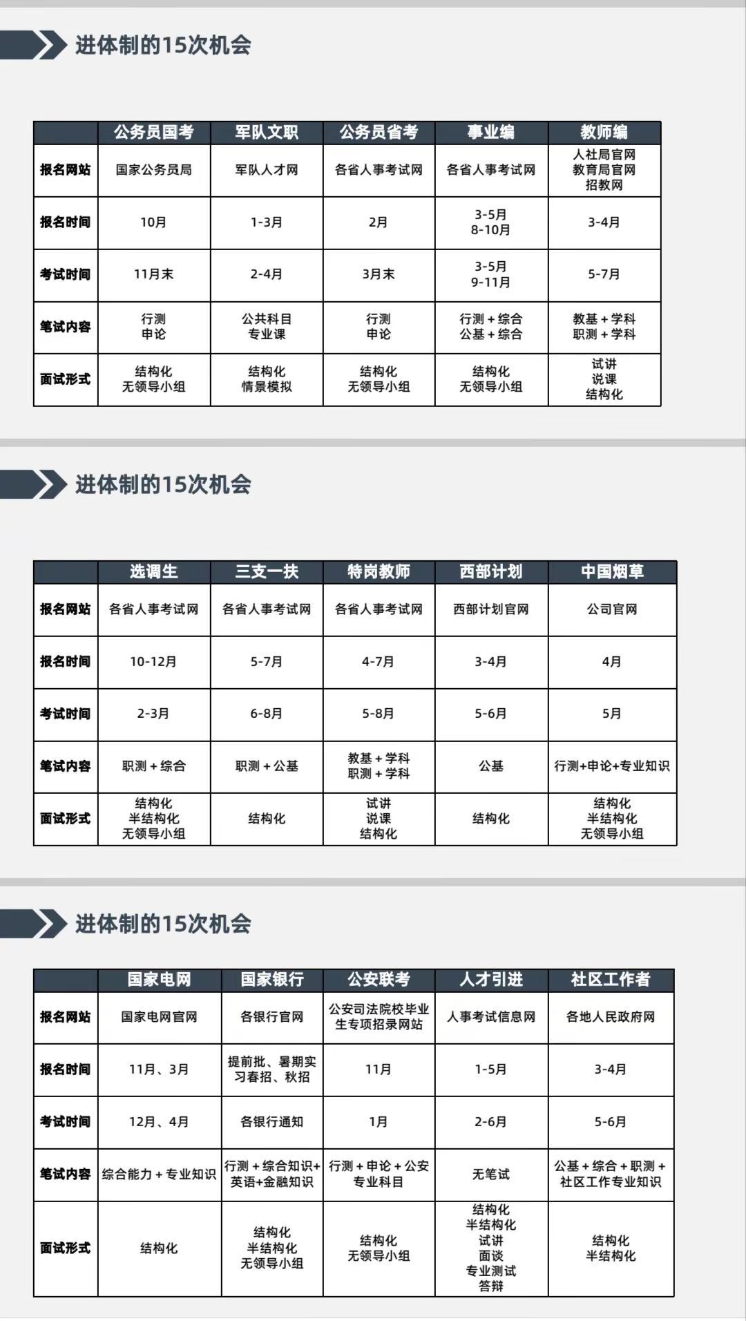 愿你像晴天一样明媚。愿你像晴天一样明媚