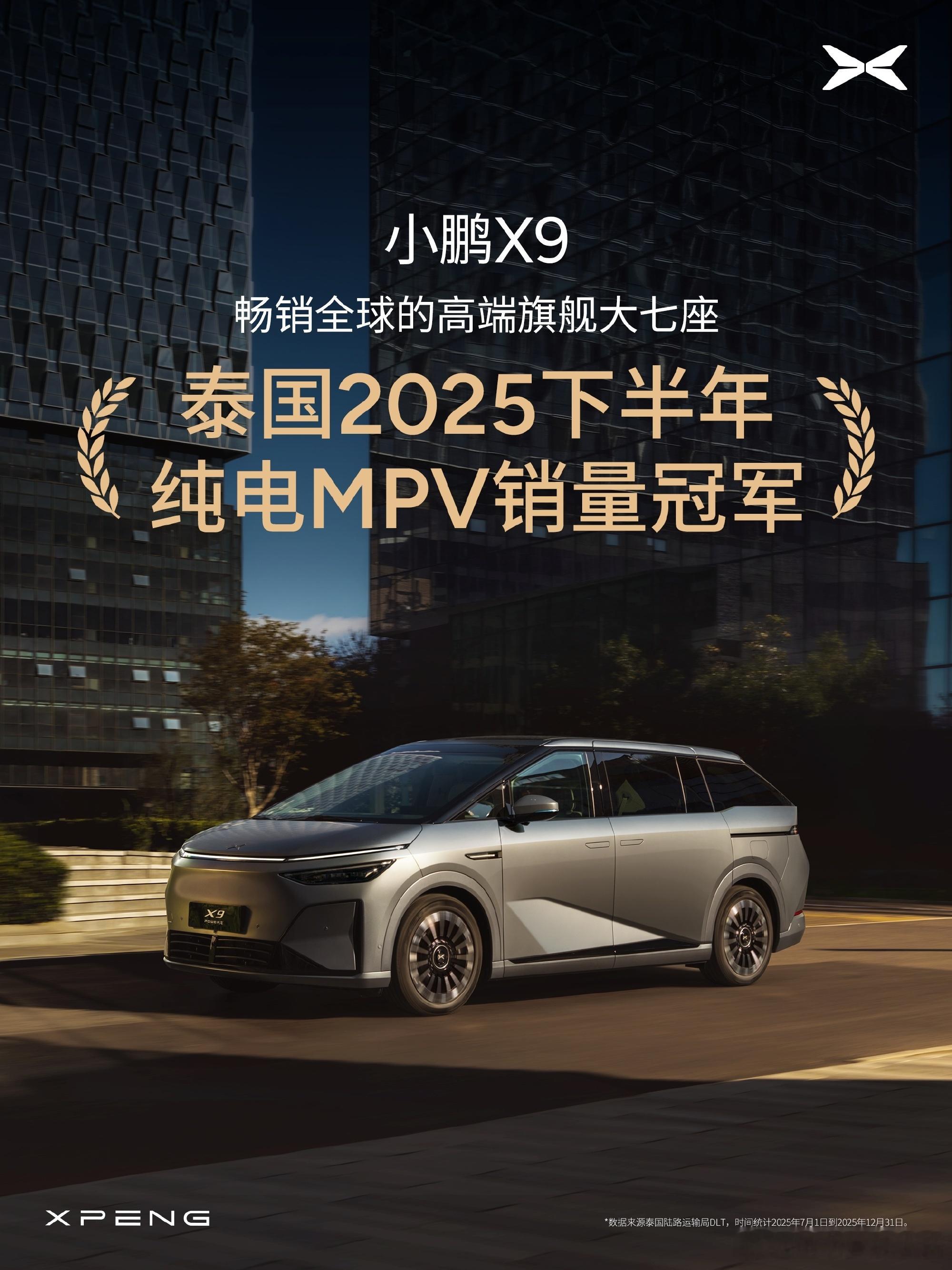 2025 年下半年，小鹏 X9 在泰国纯电 MPV 细分市场销量排名第一。小鹏X