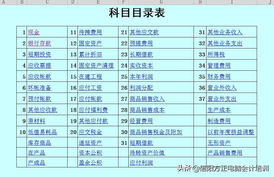[赞][赞]EXCEL设计的会计全套表格，太好用了[祈祷][祈祷]老会计留下的一