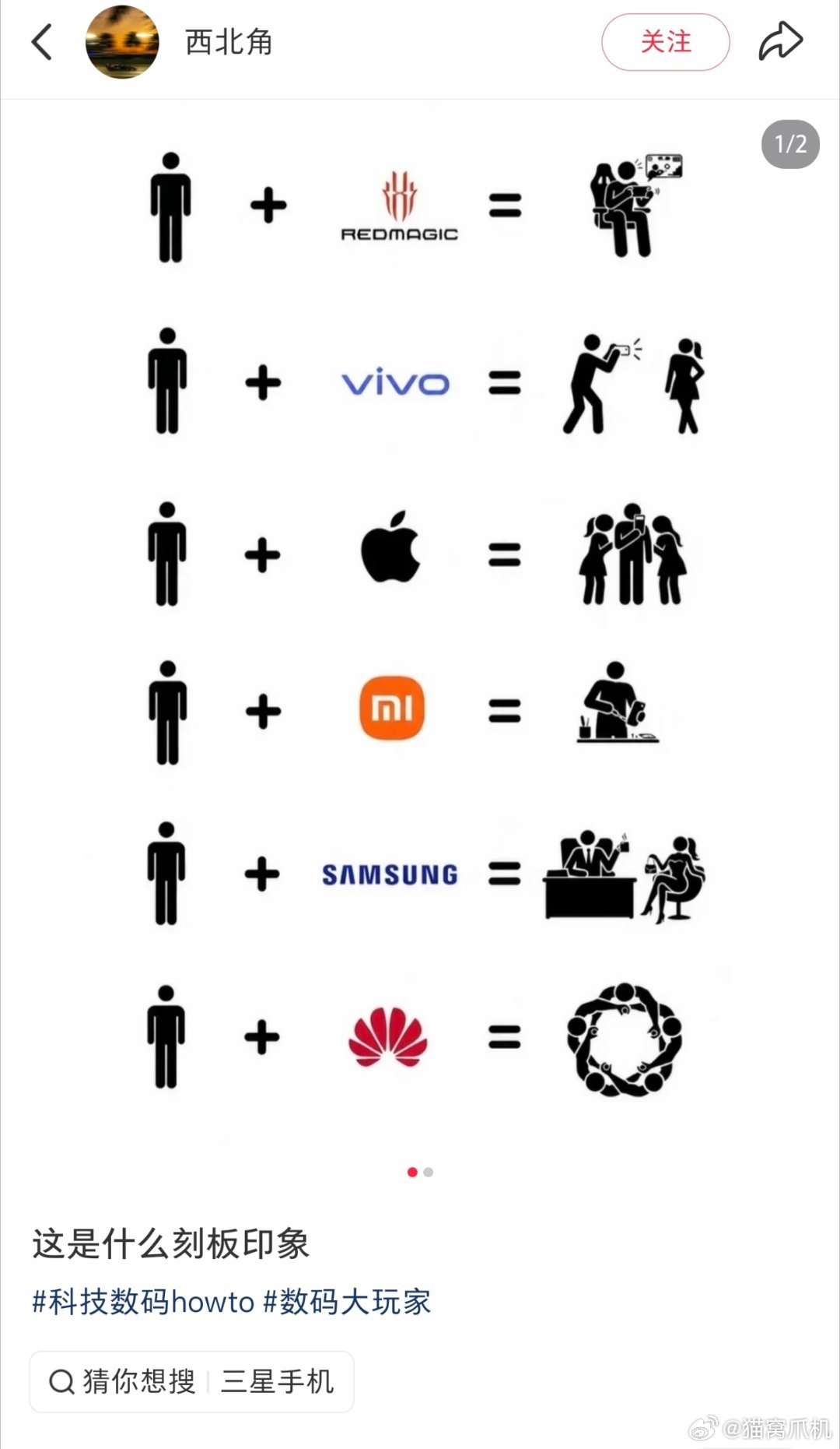 谁做的弔图。 