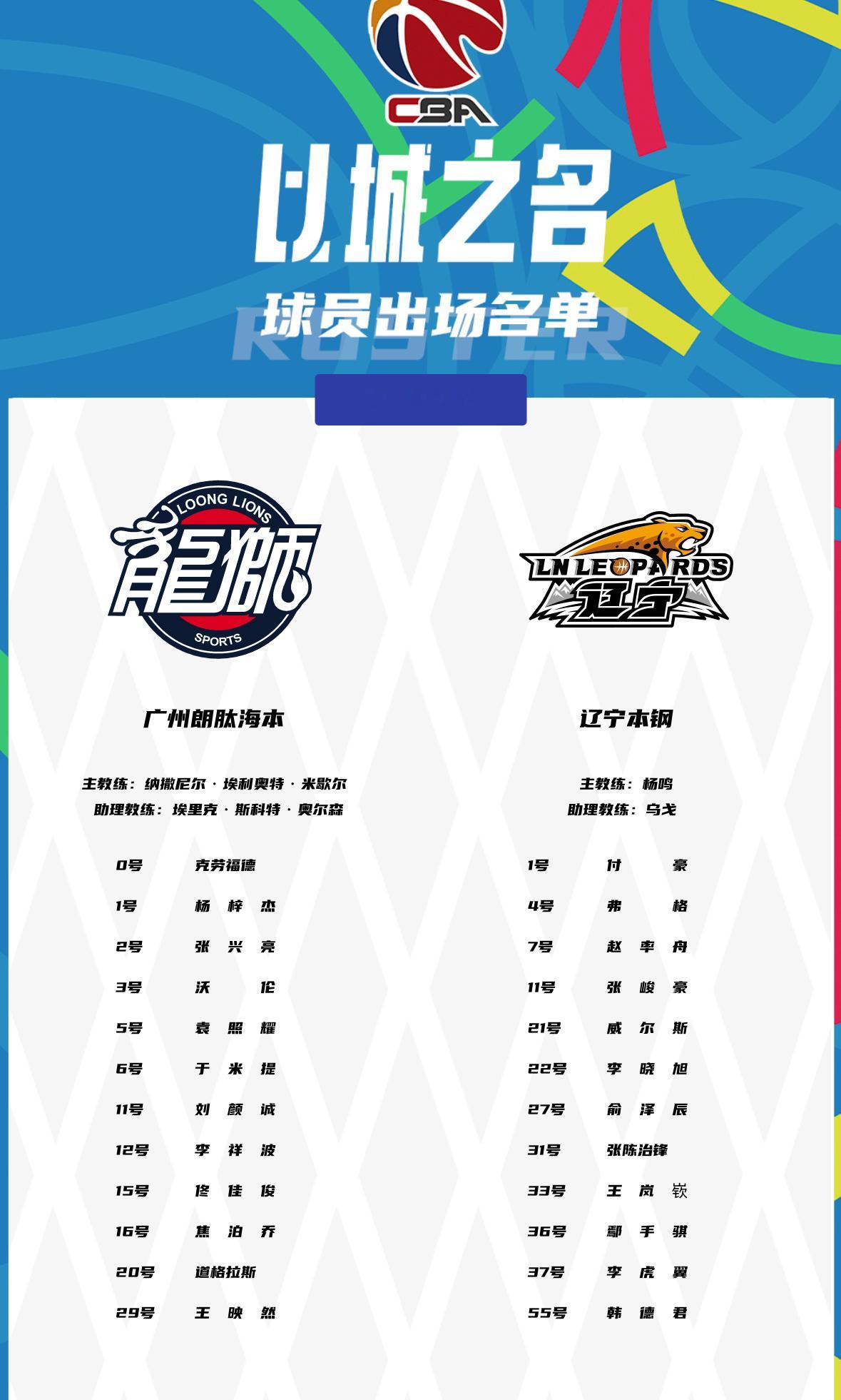 辽宁客场对广州赛前双方大名单李虎翼复出！24号的雷被排了 