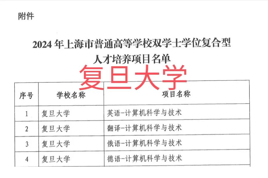 复旦大学放大招了，将会设置外语+计算机双学位，毕业后将同时获得文学和理学两个学士