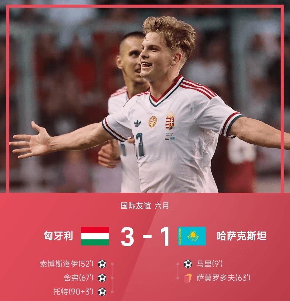 06月10日讯 26赛季国际友谊六月，匈牙利3-1战胜哈萨克斯坦。开场仅9分钟，