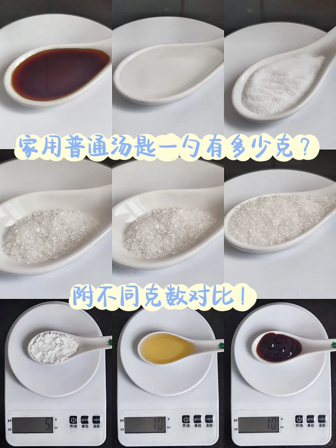 一勺多少克？小白教你用家常汤匙测量克重！