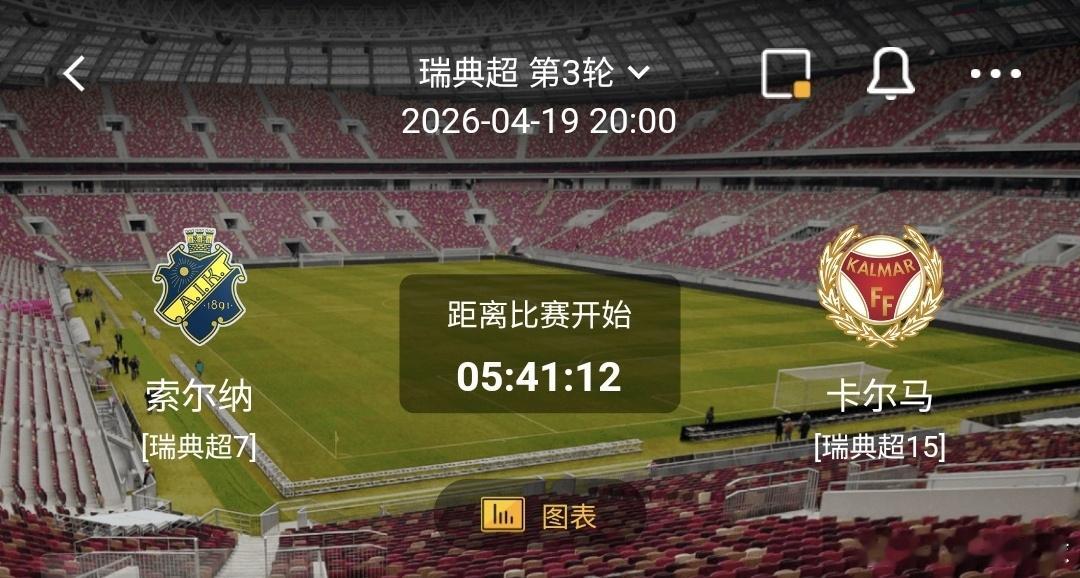 索尔纳vs卡尔马 一、索尔纳 有利情报索尔纳近5场正赛连续进球，且场均进球达2.