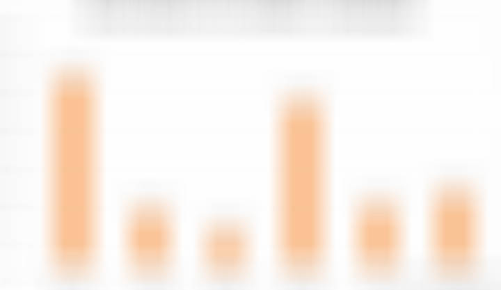 发现了一个有意思的价值挖掘型指数，成分股全部公开，同花顺可以直接搜。实际成立时间