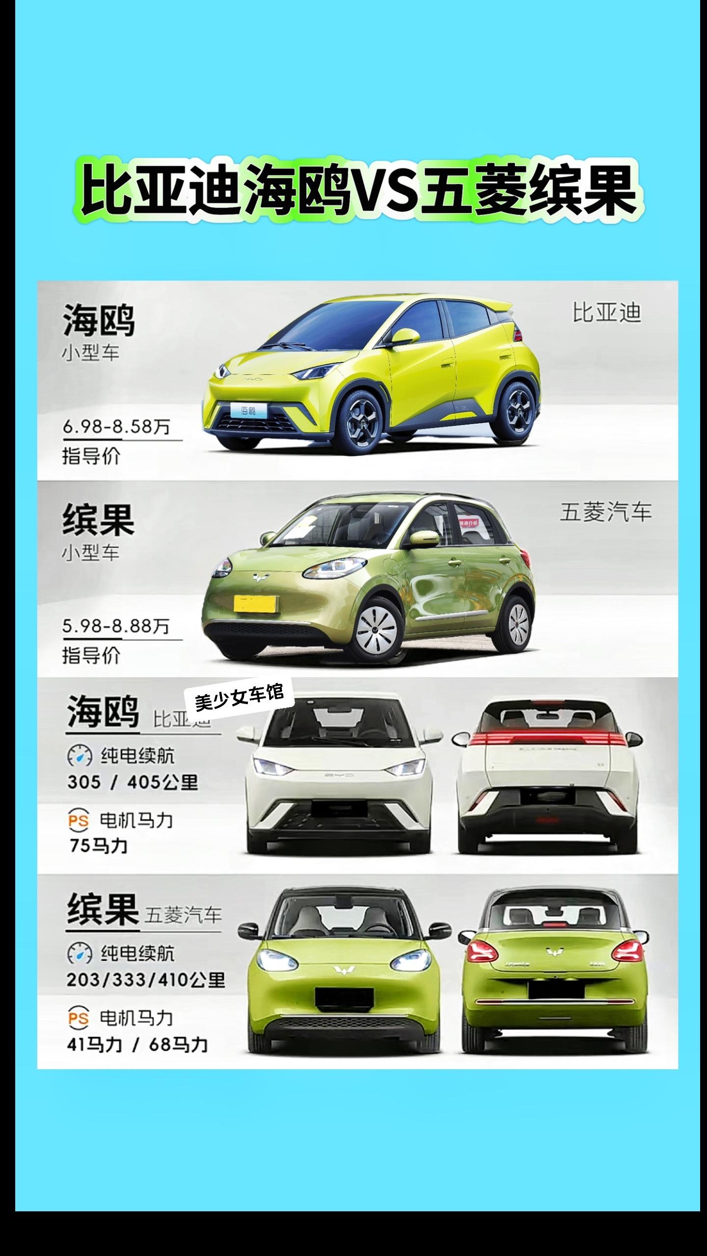 五菱缤果对比比亚迪海鸥。你喜欢哪一个