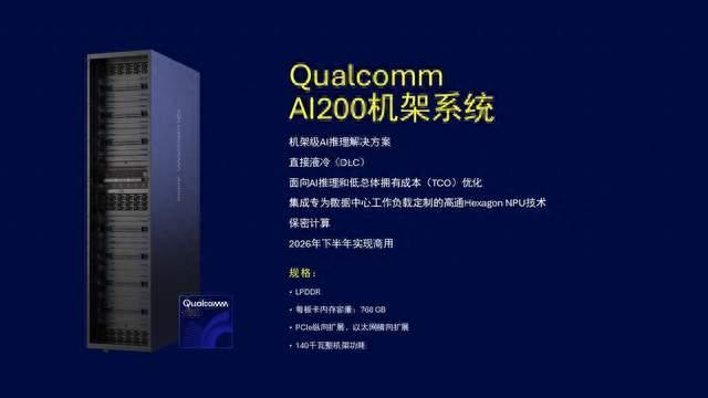 13天，300万颗GPU和600亿美元：AI 芯片定价权正在易主