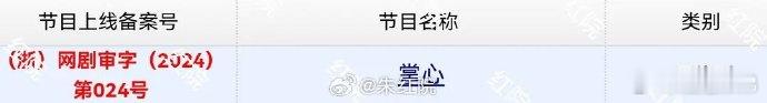 刘诗诗和窦骁主演的新剧《掌心》今天过审了，这部剧从六月份刚刚杀青到现在取得许可的