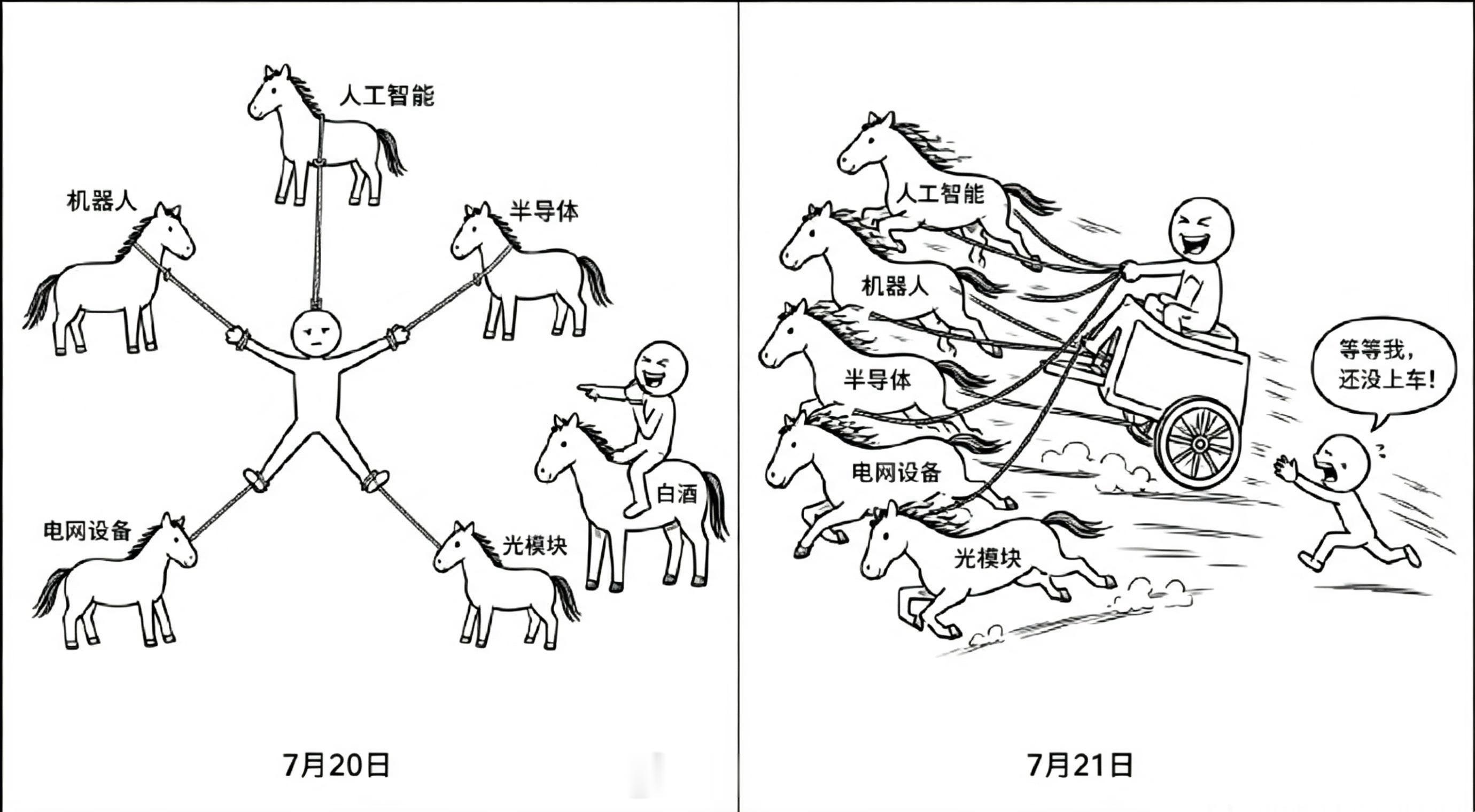 昨天哀声一片，今天欢声笑语，对股民来说，没有什么痛苦是大阳线解决不了的 。 上午