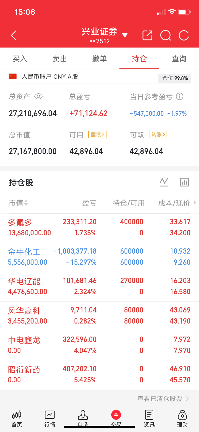 昨夜，国际资本巨头可以说是彻夜难眠！光刻机巨头ASML开盘就暴跌8%，一度停牌，