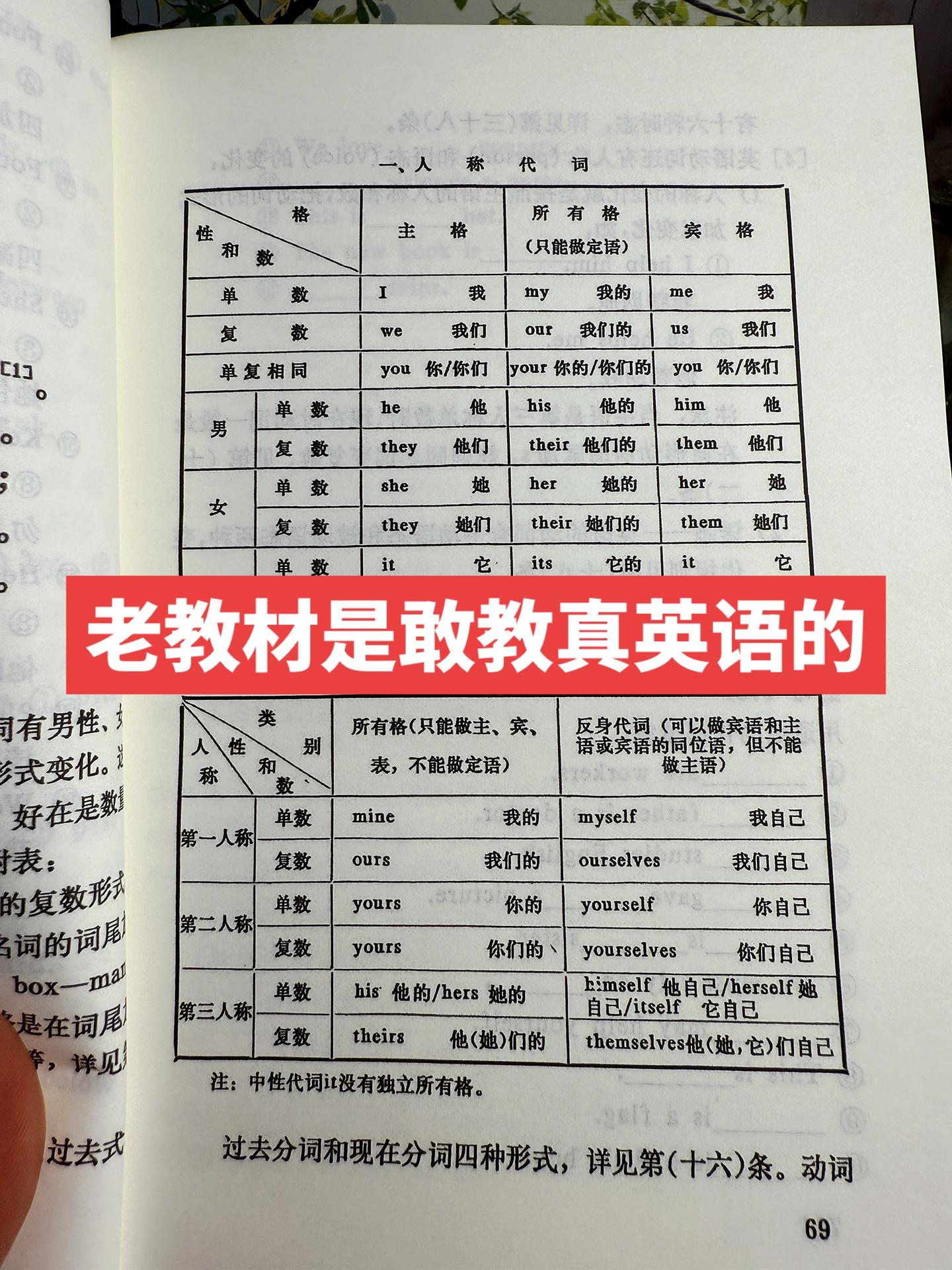 真心想打通英语底子的，这本绝版别错过！！ 当年80年代老教师就靠这本《...