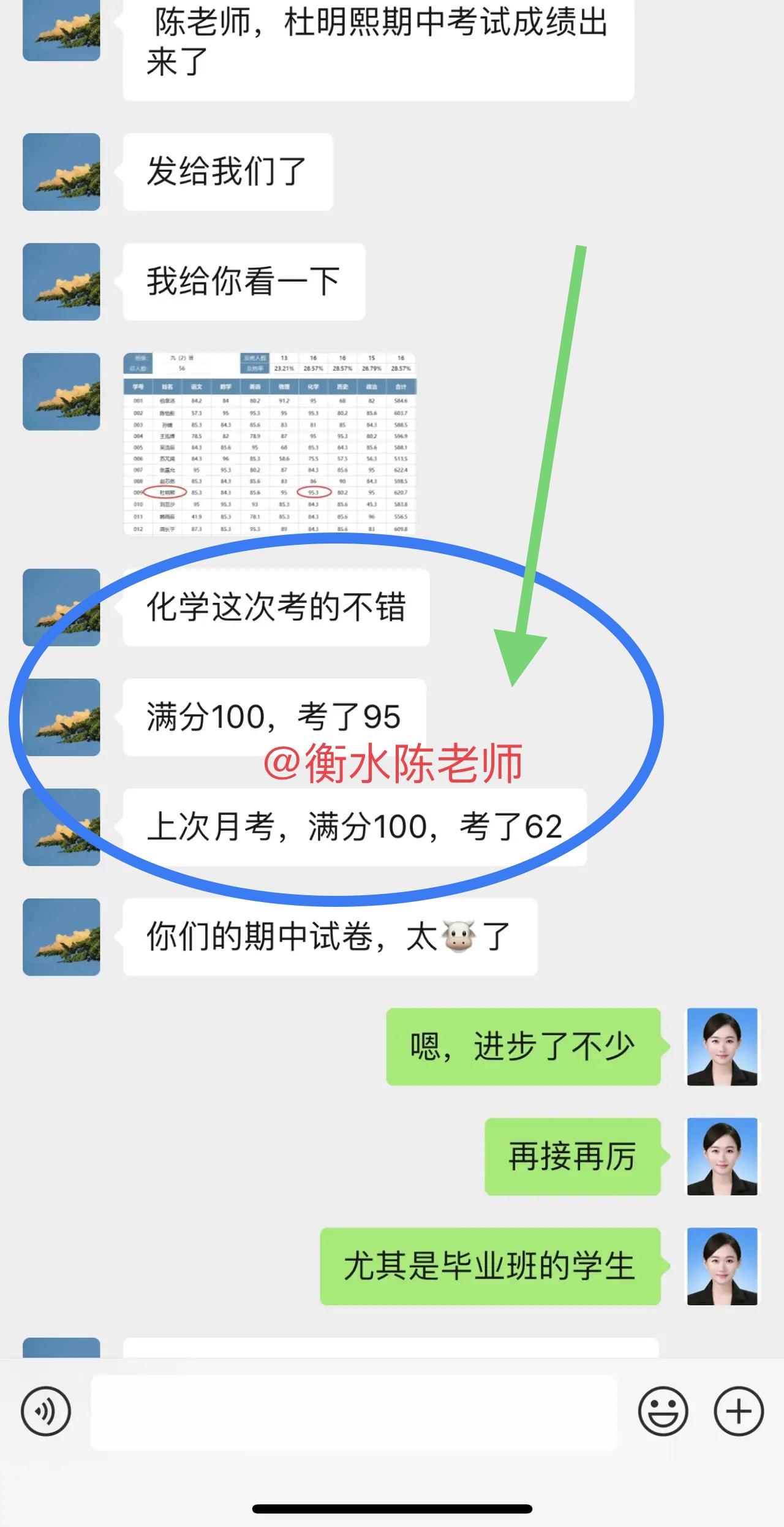 六年级上学期科学，期中考试重点考试卷，根据不同的城市、版本，学校考试重点编写的，